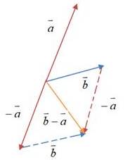 Glencoe Geometry, Chapter 8.7, Problem 3BCYP , additional homework tip  5