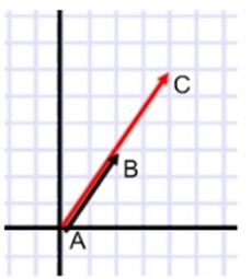 Glencoe Geometry, Chapter 8.7, Problem 41PPS , additional homework tip  1