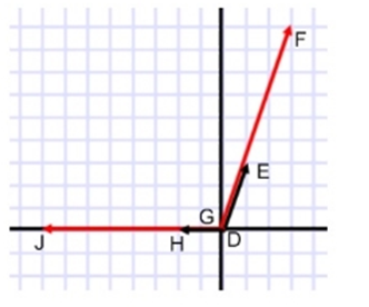 Glencoe Geometry, Chapter 8.7, Problem 41PPS , additional homework tip  3