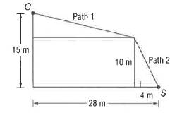 Glencoe Geometry, Chapter 8.7, Problem 50STP 