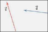 Geometry, Student Edition, Chapter 8.7, Problem 5CYU , additional homework tip  1