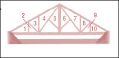 Glencoe Geometry, Chapter 8.7, Problem 61SR , additional homework tip  1