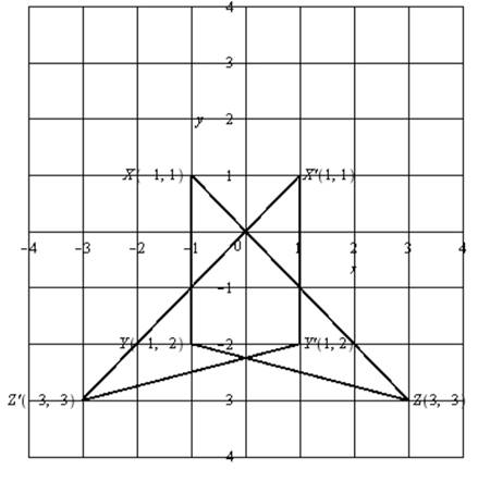 Geometry, Student Edition, Chapter 9, Problem 12SGR 