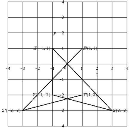 Glencoe Geometry Student Edition C2014, Chapter 9, Problem 12SGR 