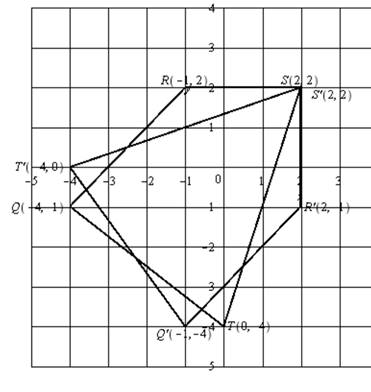 Glencoe Geometry Student Edition C2014, Chapter 9, Problem 13SGR 