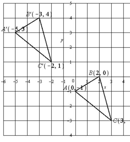 Geometry, Student Edition, Chapter 9, Problem 15SGR 