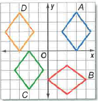 Glencoe Geometry, Chapter 9, Problem 1GRFC 