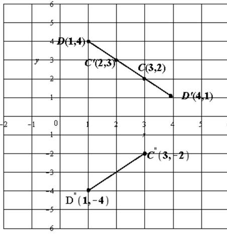 Glencoe Geometry Student Edition C2014, Chapter 9, Problem 23SGR 