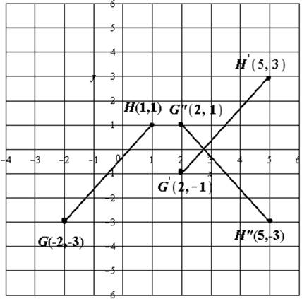 Geometry, Student Edition, Chapter 9, Problem 24SGR 