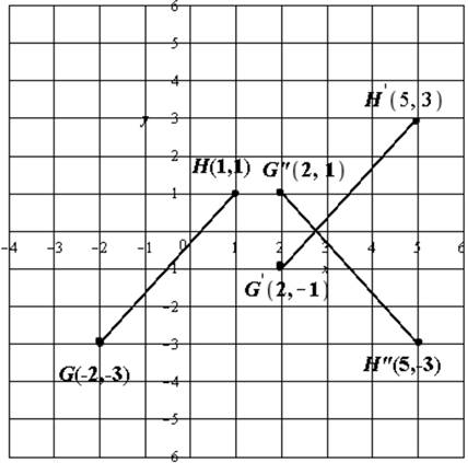 Glencoe Geometry, Chapter 9, Problem 24SGR 