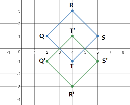 Glencoe Geometry Student Edition C2014, Chapter 9, Problem 4MCQ 