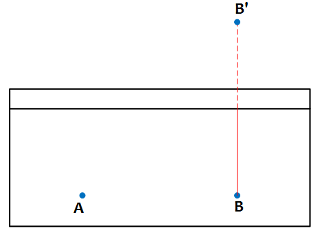 Glencoe Geometry Student Edition C2014, Chapter 9, Problem 5MCQ , additional homework tip  1