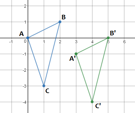 Glencoe Geometry, Chapter 9, Problem 6MCQ 