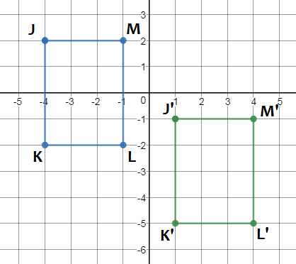 Glencoe Geometry Student Edition C2014, Chapter 9, Problem 7MCQ 