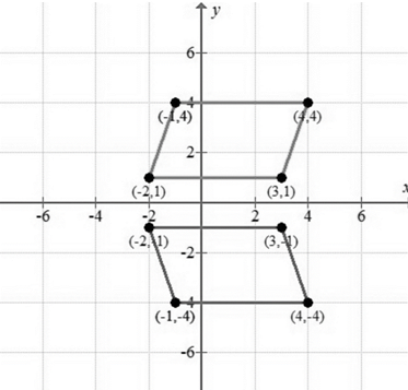 Geometry, Student Edition, Chapter 9, Problem 9PT 