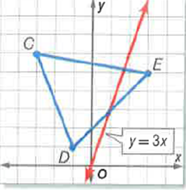 Glencoe Geometry, Chapter 9.1, Problem 17PPS , additional homework tip  1