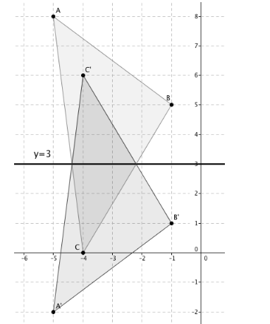 Geometry, Student Edition, Chapter 9.1, Problem 18PPS , additional homework tip  2