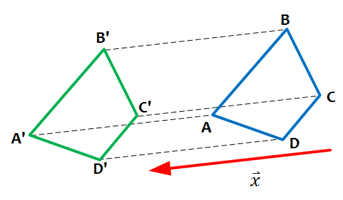 Glencoe Geometry, Chapter 9.1, Problem 1BCYP , additional homework tip  2