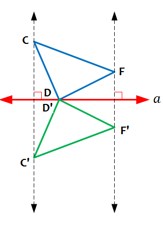 Geometry, Student Edition, Chapter 9.1, Problem 1CYU , additional homework tip  2