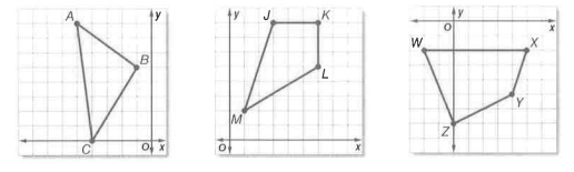 Glencoe Geometry, Chapter 9.1, Problem 22PPS , additional homework tip  1