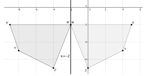 Glencoe Geometry, Chapter 9.1, Problem 23PPS , additional homework tip  2