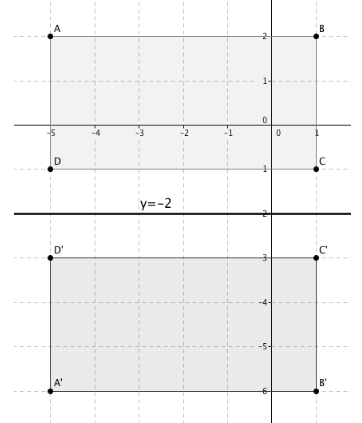 Glencoe Geometry Student Edition C2014, Chapter 9.1, Problem 24PPS 