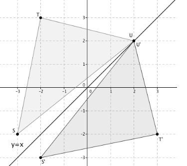 Geometry, Student Edition, Chapter 9.1, Problem 29PPS 