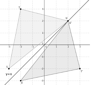 Glencoe Geometry Student Edition C2014, Chapter 9.1, Problem 29PPS 