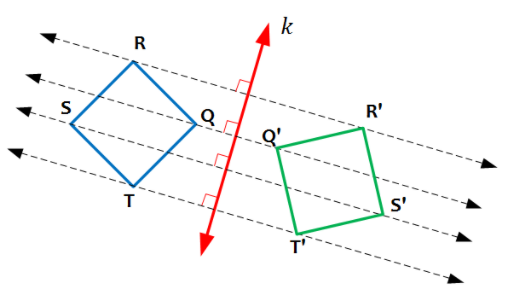 Geometry, Student Edition, Chapter 9.1, Problem 2CYU , additional homework tip  2