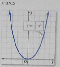 Glencoe Geometry Student Edition C2014, Chapter 9.1, Problem 41PPS , additional homework tip  1