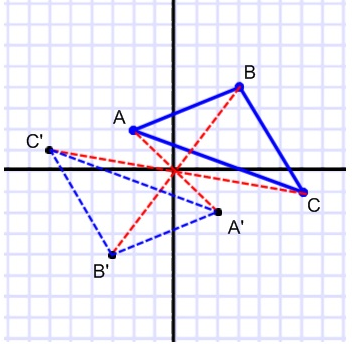 Geometry, Student Edition, Chapter 9.1, Problem 44PPS , additional homework tip  3