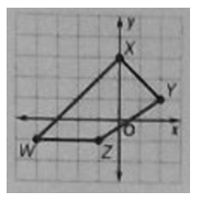 Glencoe Geometry Student Edition C2014, Chapter 9.1, Problem 52STP 