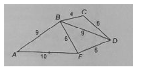 Glencoe Geometry, Chapter 9.1, Problem 61SPR 