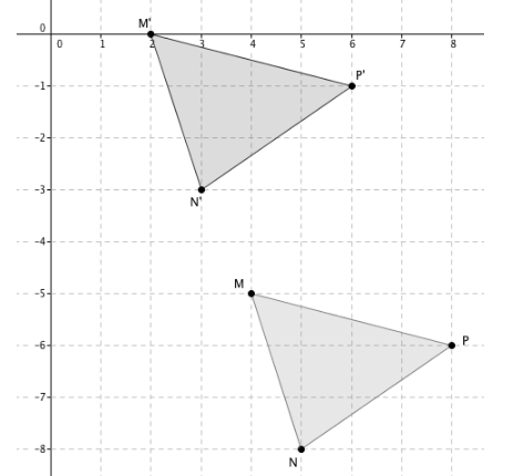 Glencoe Geometry, Chapter 9.2, Problem 15PPS 