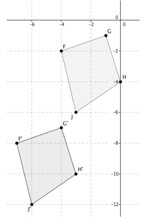 Glencoe Geometry, Chapter 9.2, Problem 17PPS 