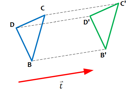 Geometry, Student Edition, Chapter 9.2, Problem 1CYU 