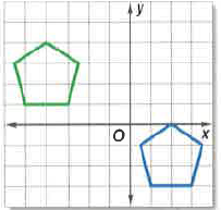 Geometry, Student Edition, Chapter 9.2, Problem 24PPS 