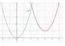 Glencoe Geometry Student Edition C2014, Chapter 9.2, Problem 26PPS , additional homework tip  2