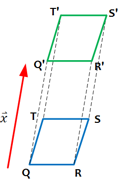 Geometry, Student Edition, Chapter 9.2, Problem 2BCYP 