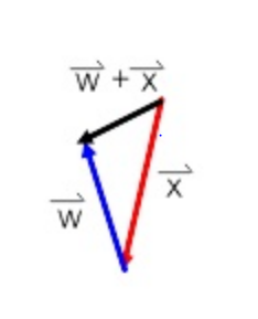 Glencoe Geometry Student Edition C2014, Chapter 9.2, Problem 44SPR , additional homework tip  2