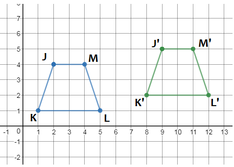 Glencoe Geometry, Chapter 9.2, Problem 4CYU 