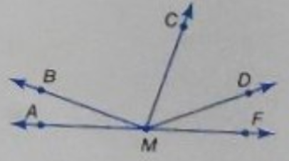 Glencoe Geometry Student Edition C2014, Chapter 9.2, Problem 51SR , additional homework tip  1