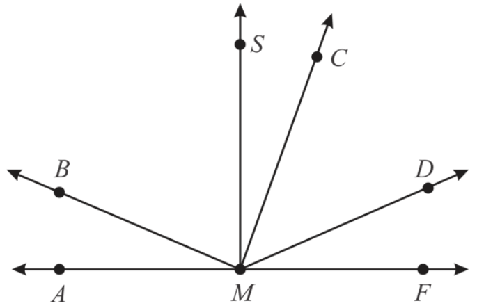 Geometry, Student Edition, Chapter 9.2, Problem 51SR , additional homework tip  2