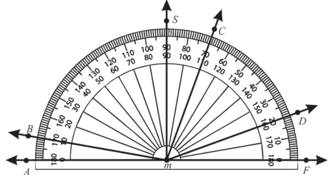 Glencoe Geometry Student Edition C2014, Chapter 9.2, Problem 51SR , additional homework tip  3