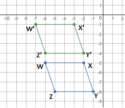 Glencoe Geometry Student Edition C2014, Chapter 9.2, Problem 6CYU 