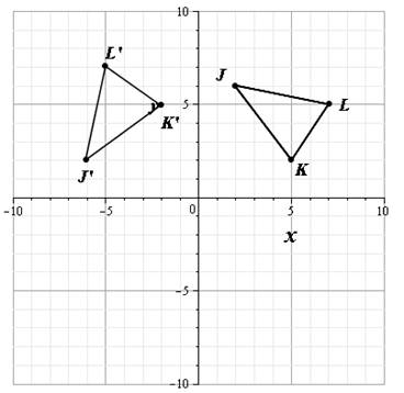 Geometry, Student Edition, Chapter 9.3, Problem 14PPS 