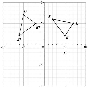 Glencoe Geometry, Chapter 9.3, Problem 14PPS 