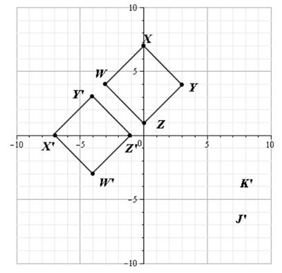 Glencoe Geometry Student Edition C2014, Chapter 9.3, Problem 15PPS 