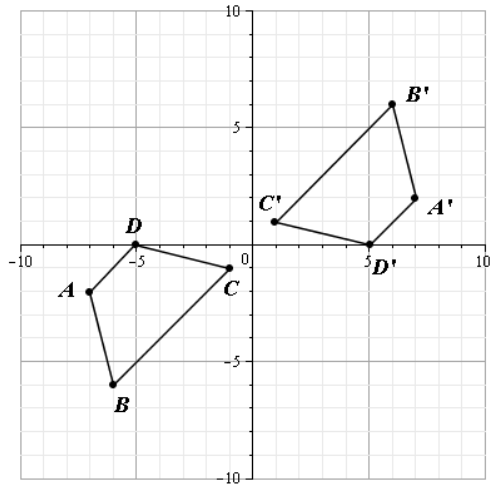 Geometry, Student Edition, Chapter 9.3, Problem 17PPS 