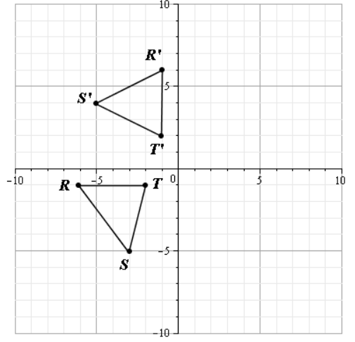 Geometry, Student Edition, Chapter 9.3, Problem 18PPS 